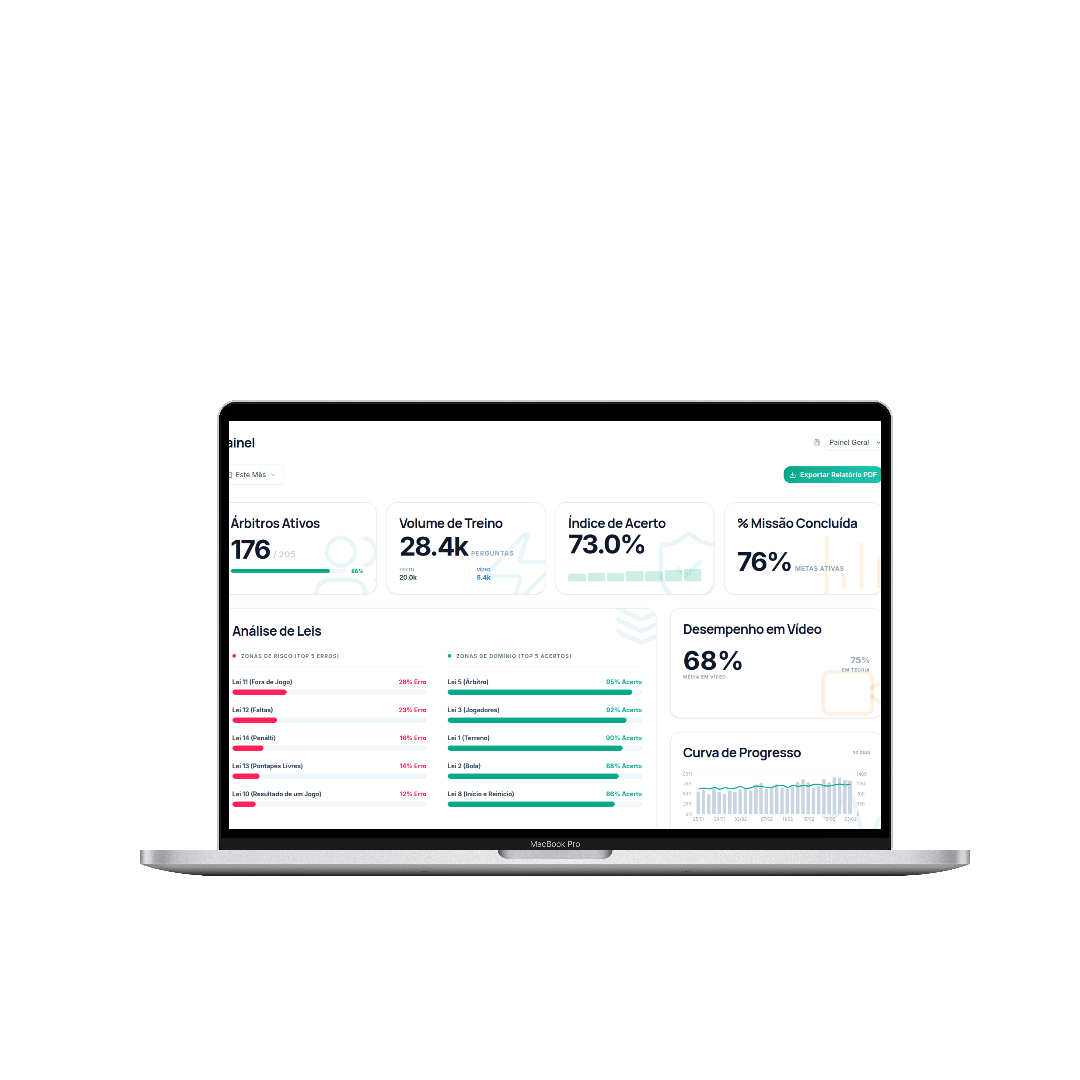 App Interface Mockup on Laptop