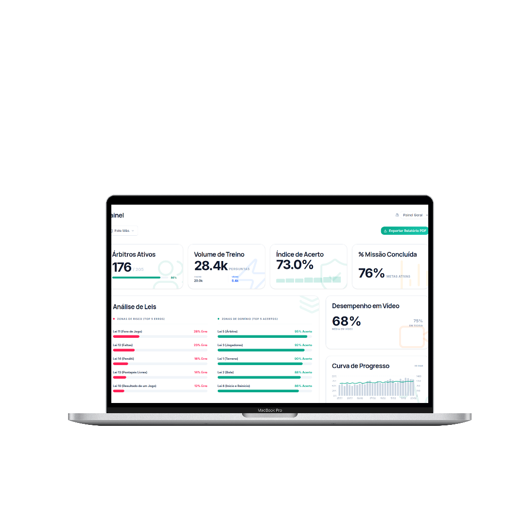 App Interface Mockup on Laptop